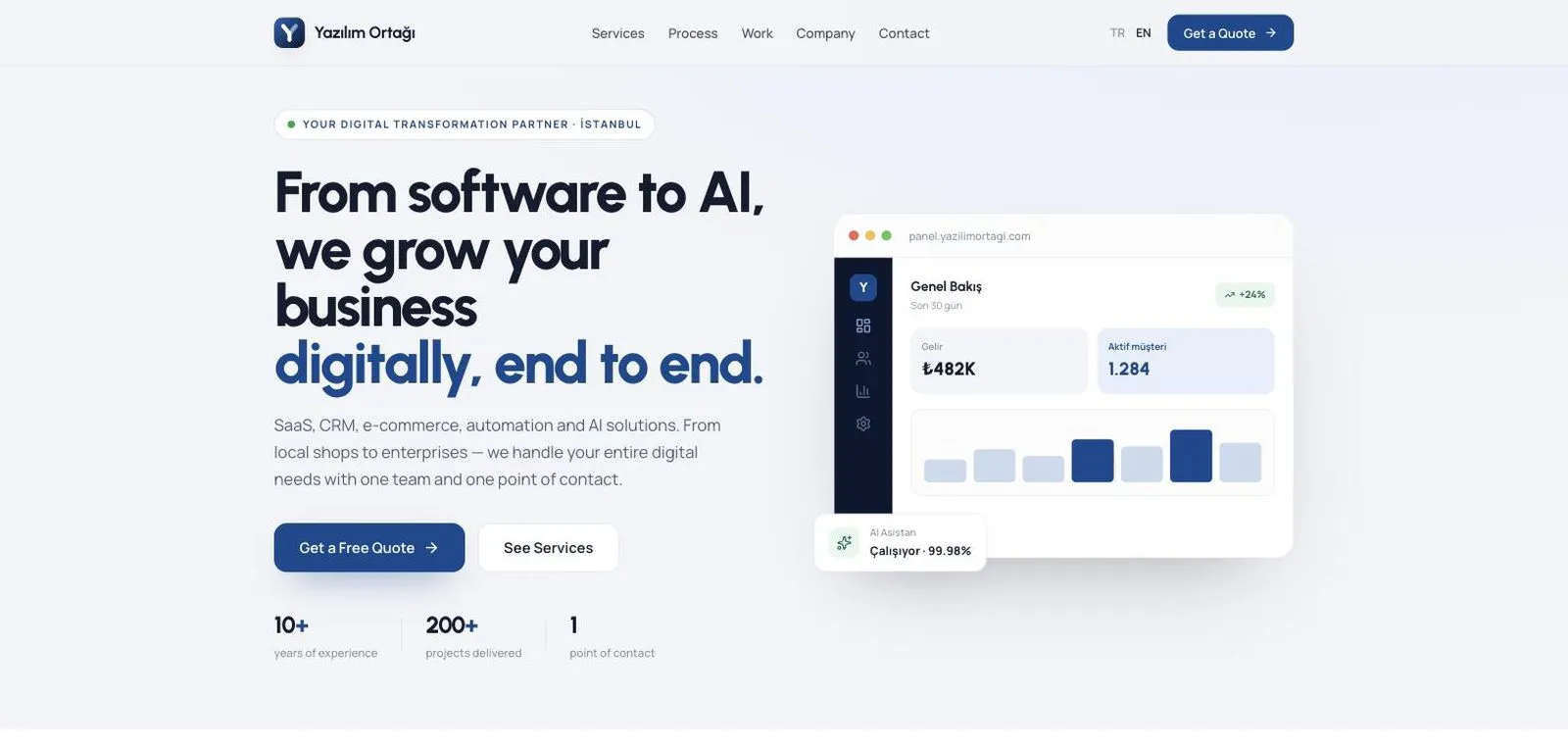 Yazılım Ortağı — Software & technology